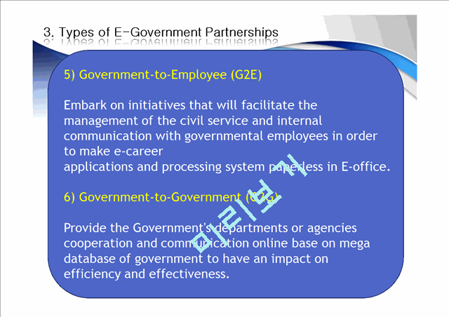 Concept of digital government   (10 )
